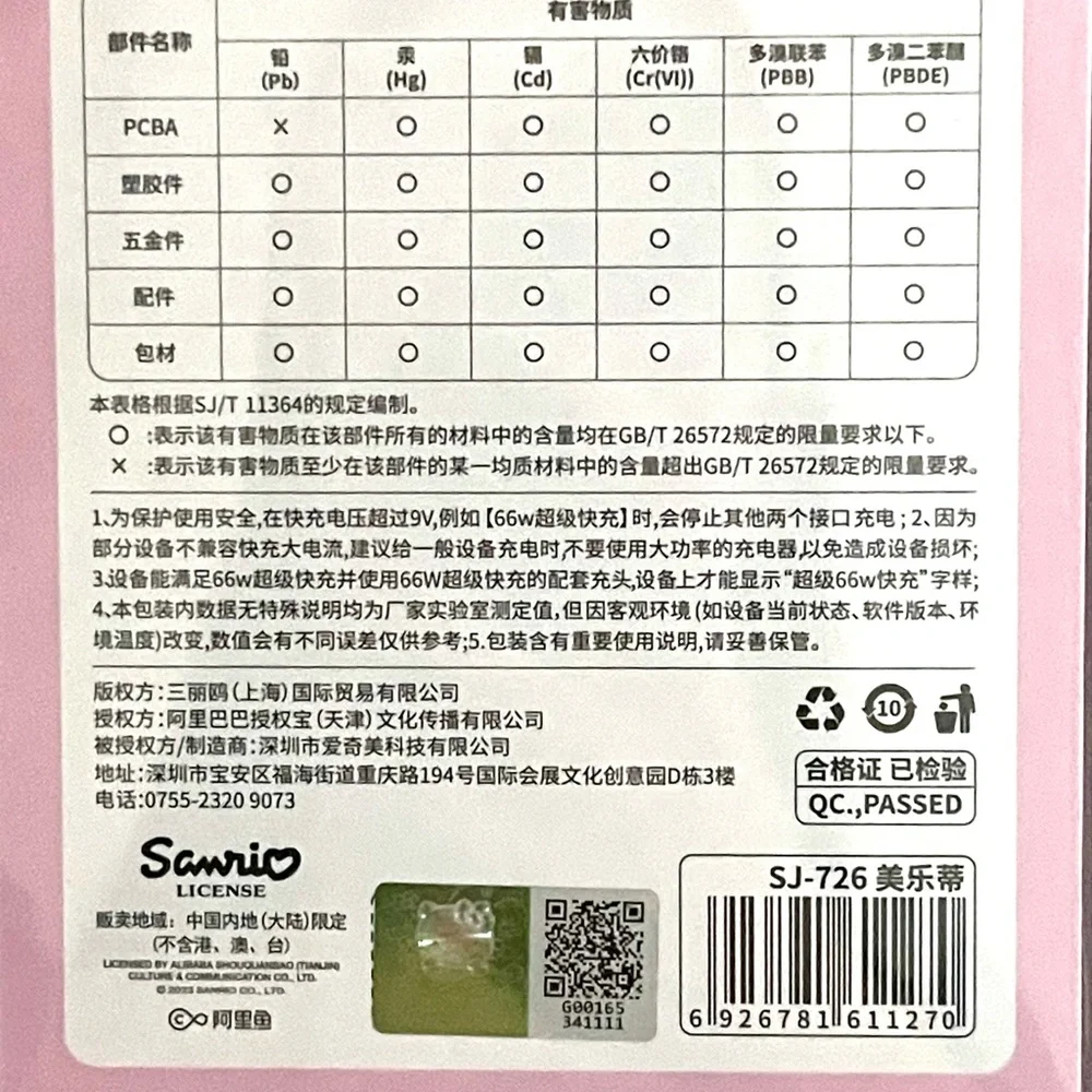 Sanrio My Melody Multicharger Cable!